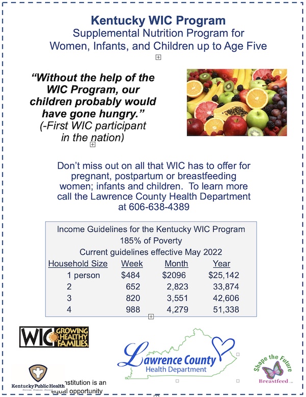 ”Updated WIC Guidelines”