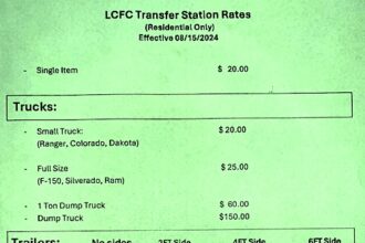 LC transfer station rates