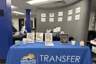 Spring 2025 Spring Transfer Program Fair