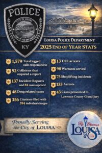 LOUISA POLICE DEPT. RELEASES 2025 END OF YEAR STATISTICS ...
